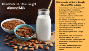 Homemade vs Store-Bought Almond Milk in IndiaImage made b