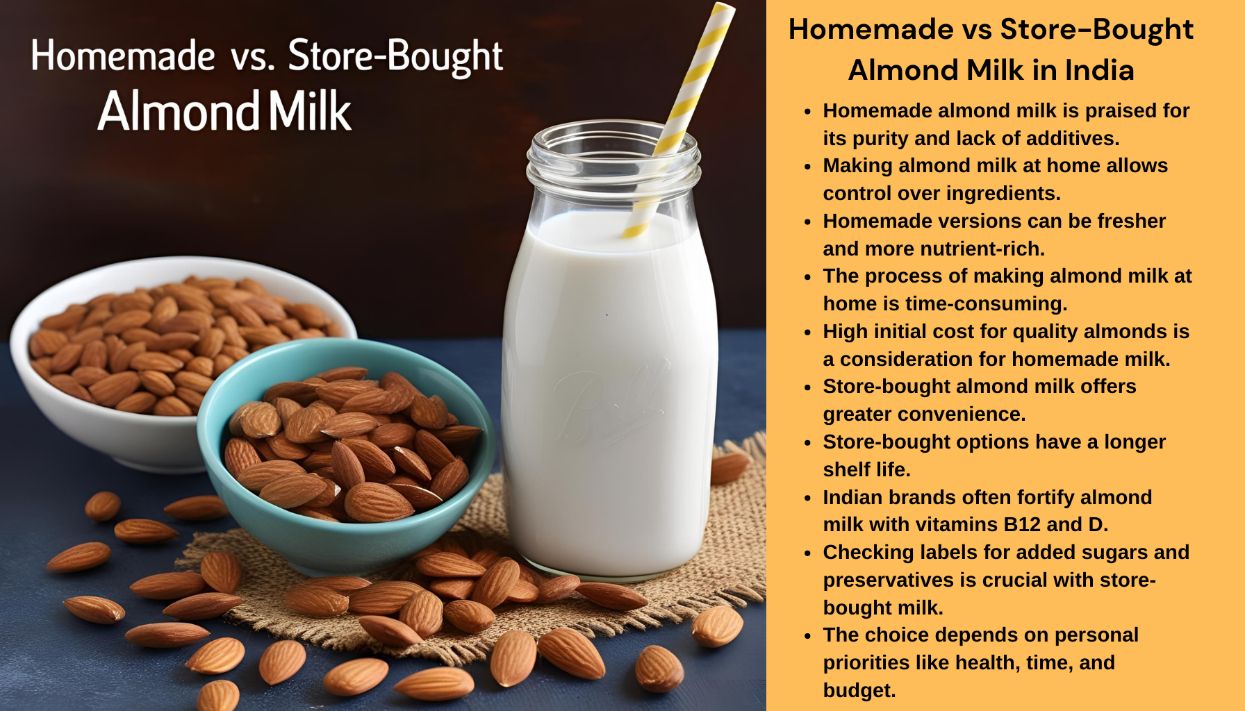 Homemade vs Store-Bought Almond Milk in IndiaImage made b